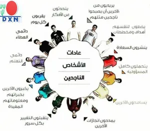 ‏دورات تدريبية ‏.‏ الإدارة‏2