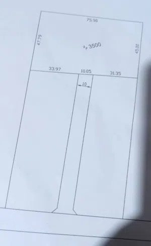 قطعة ارظ سكنيه ماسحتها 3500 متر بمدخل 10متر  تبعد عن الطريق المعبد 300 متر