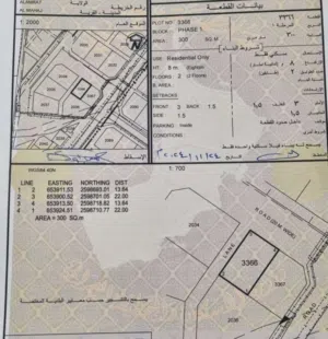 ارض سكنيه بالمحج