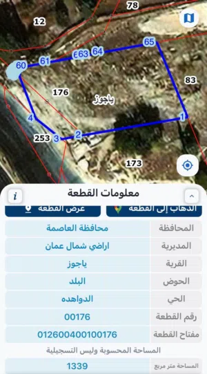Residential Land for Sale in Amman Shafa Badran