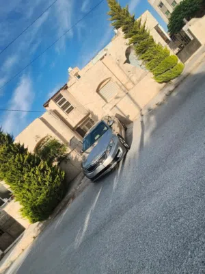 Used Kia Optima in Irbid