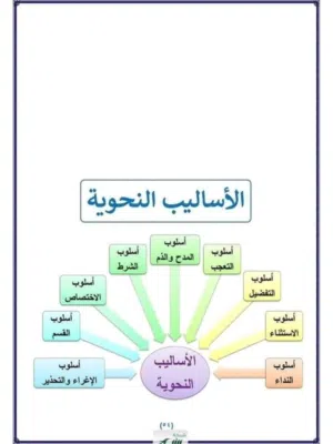 معلم لغة عربية تأسيس كل الفئات العمرية