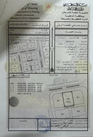 ارض سكنيه للبيع للتواصل