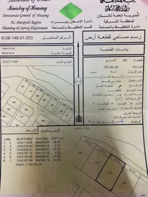 أرض سكنيــة من المالك مباشرة