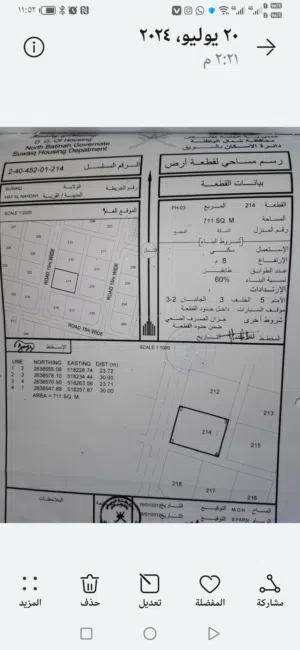 ارض للبيع سعر النهائي