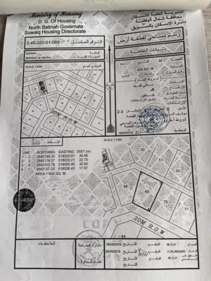 ارض سكنية في البداية النهضة الاولى