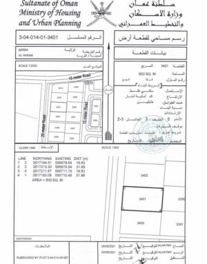 Residential Land for Sale in Al Batinah Barka