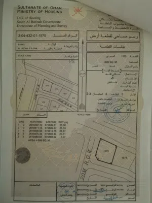 Residential Land for Sale in Al Batinah Al Masnaah