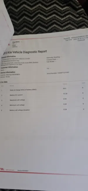 Used Kia Optima in Amman