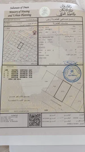 ارض فرصه من ذهب في مسقط (الخوض ) من المالك