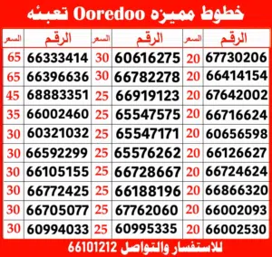 Ooredoo VIP mobile numbers in Farwaniya