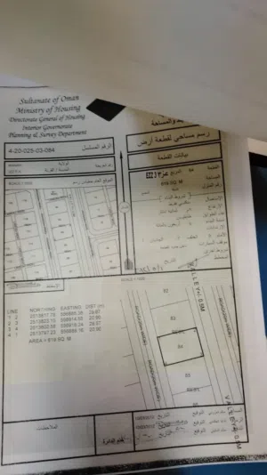 Residential Land for Rent in Al Dakhiliya Manah