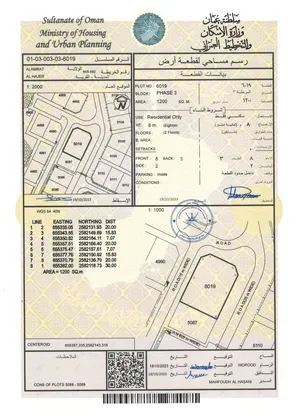 ‏سكنية ‏.‏ 1200 م٢ ‏.‏ المالك‏1