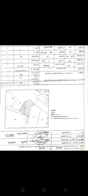 Mixed Use Land for Sale in Salt Al Saro