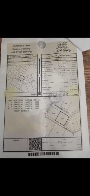 Residential Land for Sale in Al Sharqiya Sur