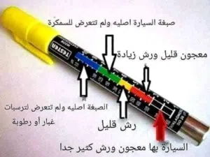 قلم كشف دهان السيارات تعرف سيارتك فابريكا ولا معجون؟! لو لسه متعرفش، فالقلم هاد هيفيدك..