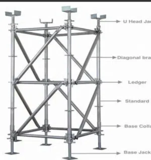 scaffolding and Building materials