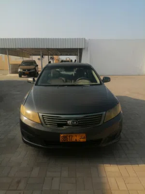 Used Kia Optima in Al Batinah