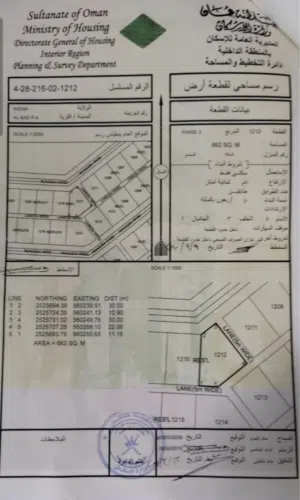 من المالك والملك لله ارض في حي السد