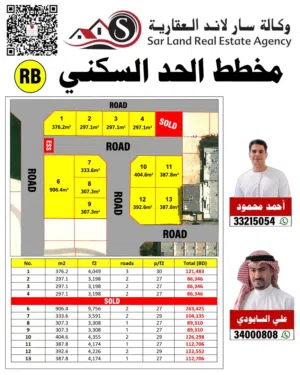 للبيع اراضي سكنية في الحد اسعار ممتازة