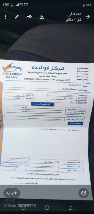 Used Kia Spectra in Zarqa