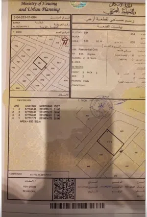 ارض العقدة الثالثة للبيع