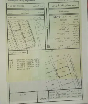 البيع ارض في عز موقع جميل