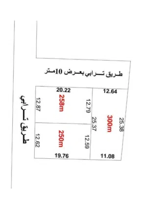 ارض في هابي لاند