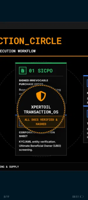 مطلوب شريك ممول