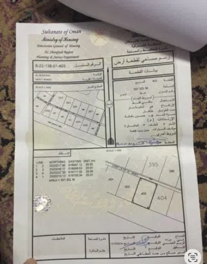 راض سكنيه للبيع