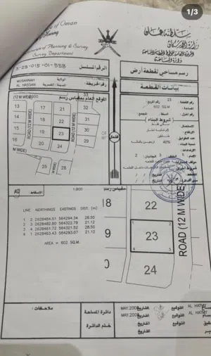 Residential Land for Sale in Al Batinah Al Masnaah