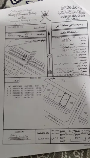 ارض تجاريه سعر مميز