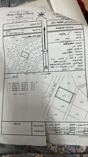 أرض سكنيه مستويه ( السيح الاحمر)