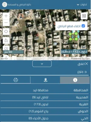 ايدون-رباع الشومر