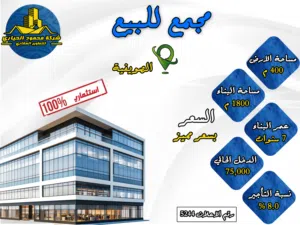 رقم الاعلان (5244) مجمع تجاري في قلب الصويفية قرب مخابز السفراء مؤجر بالكامل