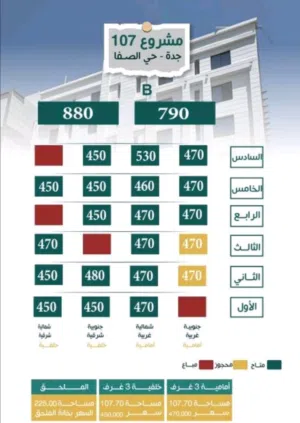 شقة تمليك في المملكة العربية السعودية