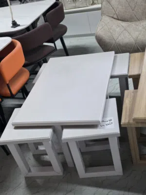 طاولات مرتبات