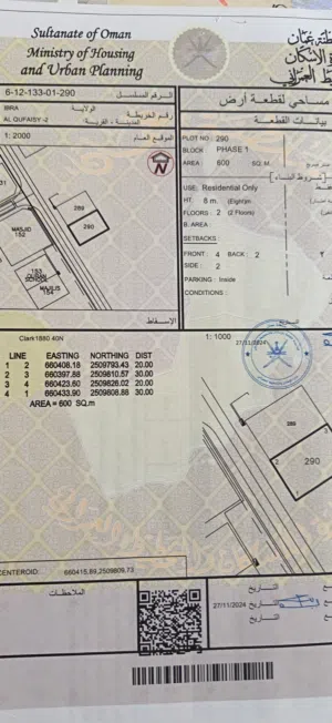 Residential Land for Sale in Al Sharqiya Ibra