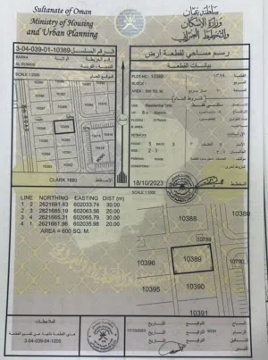 أرضين شبك للبيع في الرميس – مثالية للسكن أو الاستثمار