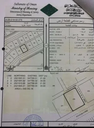 أرض في طيمسا 2