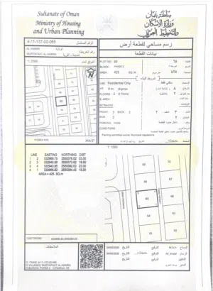 أرض للبيع من المالك مباشرة