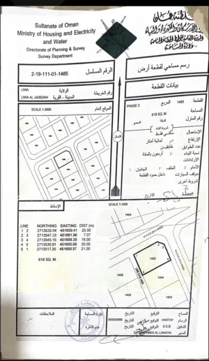 أرض سكنية للبيع في ولاية لوى