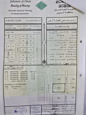 ارض سكنية بالغريفة البريمي