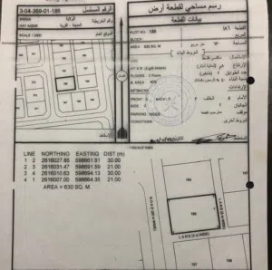 أرض سكنية للبيع على شارع وسكتين في بركاء ( حي عاصم )
