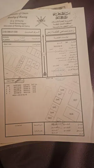 Mixed Use Land for Sale in Al Batinah Suwaiq