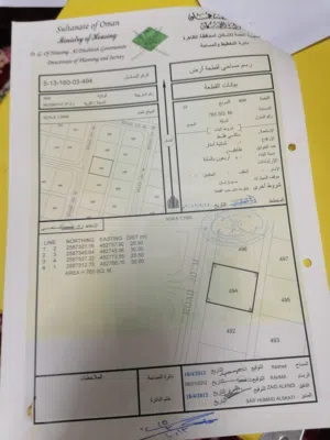 أرض للبيع بظهرة مقنيات مساحة 765