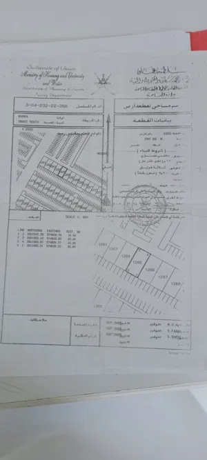 Commercial Land for Sale in Al Batinah Barka