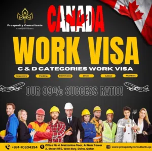 Work visas for Schengen & Canada