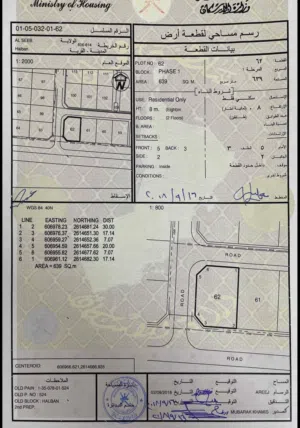 Residential Land for Sale in Muscat Seeb