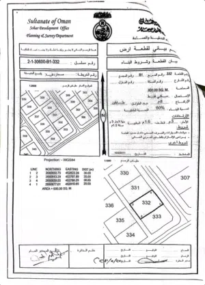 Residential Land for Sale in Al Batinah Sohar